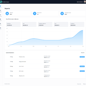 Carpatin Dashboard