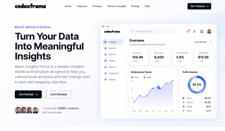 React Insights Portal