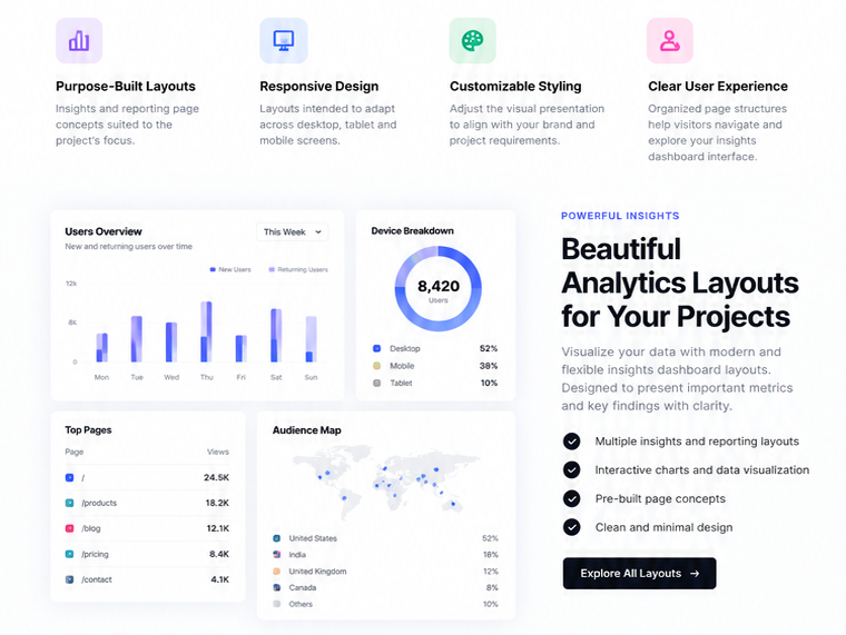 React Insights Portal - Image 2